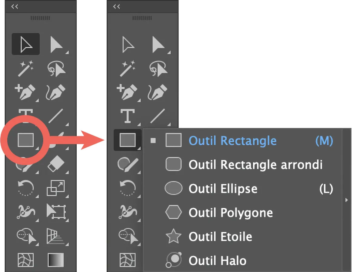 Illustration du panneau d'outils dans Illustrator montrant les outils connexes regroupés, comme l'outil Rectangle et ses variantes!